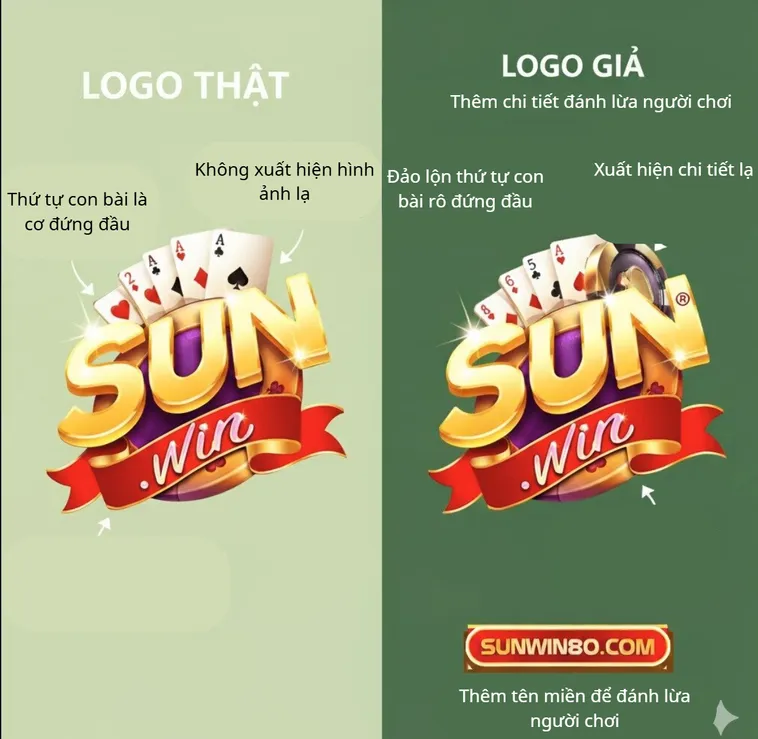 Muốn Biết Đâu Là Website Sunwin Chính Hãng Hãy Đọc Ngay 3 Cách phật biệt thật giá của Sun.win thông qua logo